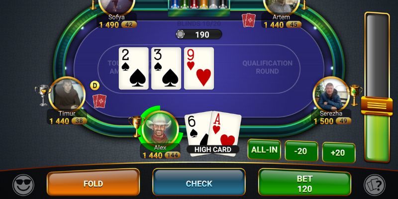 Chiến thuật all in Poker trước Flop