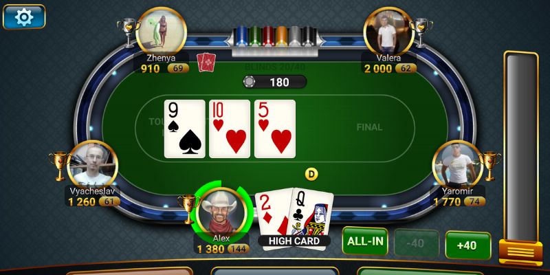 Chia tiền thưởng khi chọn all in Poker